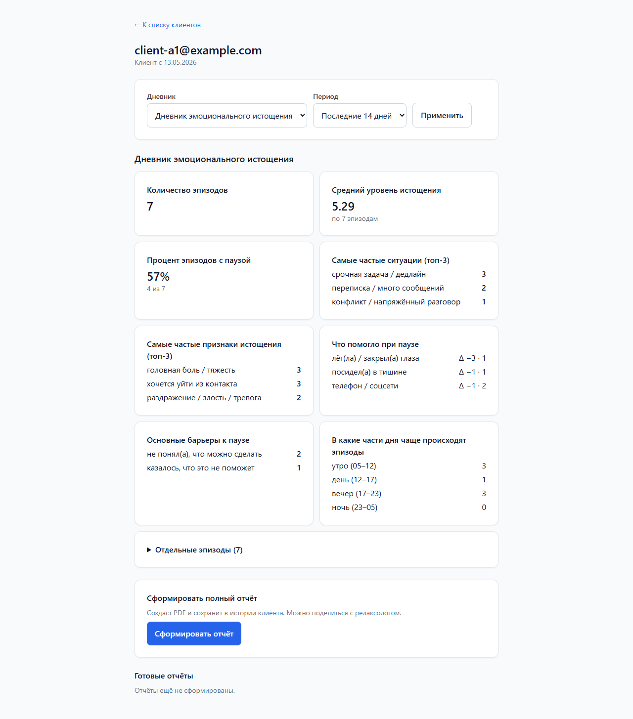 Аналитика куратора